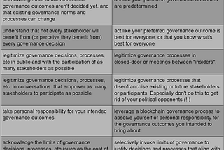 How to Participate in Blockchain Governance in Good Faith (and with Good Manners)