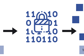 Assets Tokenization with Blockchain