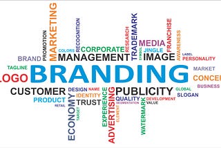 Construyendo branding en social media