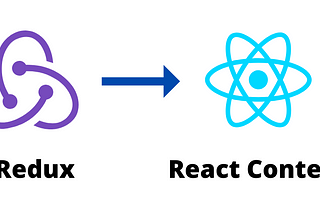 Should You Use React Context over Redux in React Application?