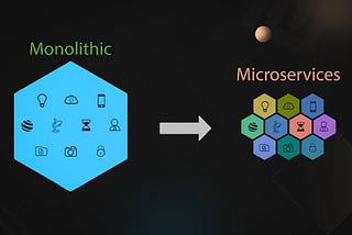 Microservices Design Patterns