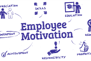 Employee Motivation & Four-Frame Analysis