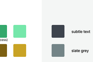 How to Create a Grid Layout in React Native | by Kaleb Davenport | Medium