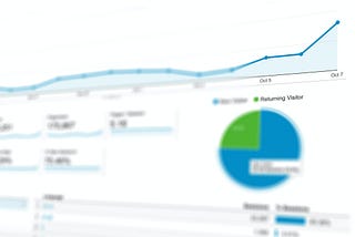 Using data and analytics to enhance your content