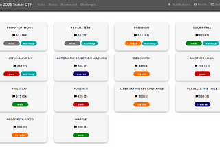 m0leCon CTF 2021 Teaser — Bypassing WAF