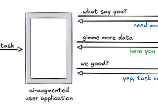 Building an MCP server as an API developer