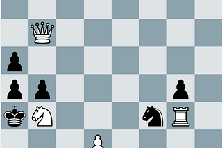 Sunday Chessbrunch #8: Axis Mundi
