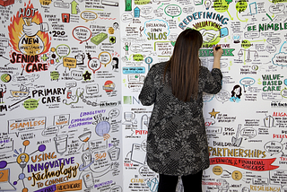 https://inkfactorystudio.com/blog/5-conferences-that-use-visual-note-taking/