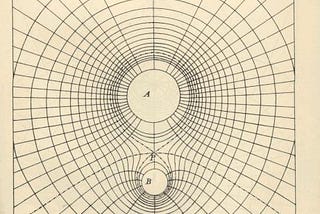 Treatise_on_Electricity_and_Magnetism_Fig_01 JamMaxwell