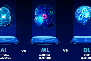 Artificial Intelligence (AI) vs Machine Learning (ML) vs Deep Learning (DL)