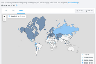 Investing in Sanitation and Water Is a Need for Businesses