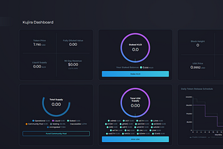 A Beginner’s Guide To Staking On Kujira