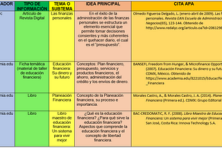 S5. ACT. 1. SELECCIÓN Y RECOPILACIÓN DE INFORMACIÓN