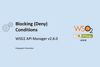 Blocking (Deny) Conditions