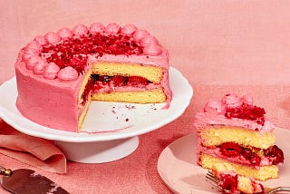 Raspberry Delight: Crafting the Perfect Raspberry Cake