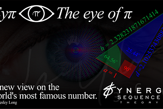 The eye of π — A new view on the world’s most famous number.