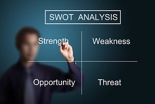 SWOT Did You Say?