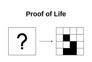 Proof of Life: Zero-Knowledge-Proof Implementation of Conway’s Game of Life with Circom and…