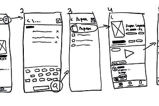 Lo-fi wireframing