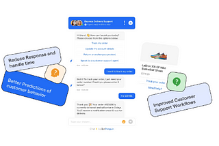 Customer Support Automation