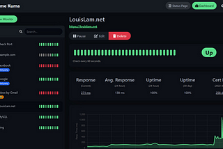 From Setup to Alerts: Mastering Kuma for Uptime, SLIs, and Beyond