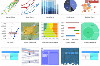 Step up your Python Visuals with Plotly Animations and Datapane