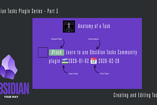 Obsidian Tasks Community Plugin Series Part 3 — Creating and Editing Tasks