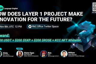 How do Layer 1 projects make innovation for the future?