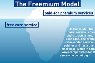 Learning about the Freemium Revenue Model