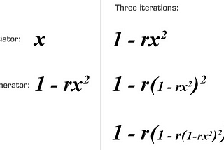 Initiator, x, and generator, 1-rx squared. Replace x with the generator over and over.