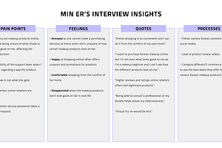 Insights from the Interviews