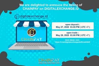 We are delighted to announce the listing of CPAY on DIGITALEXCHANGE.ID !