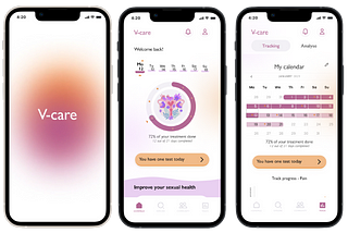 V-Care : an app for feminine sexual disorders