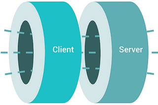 Bi-directional streaming and introduction to gRPC on ASP.NET Core 3.0 (Part 2)