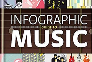 The Best Bathroom Book Ever for Music Lovers