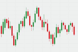 Candlestick Chart Patterns in Stock market An Introduction