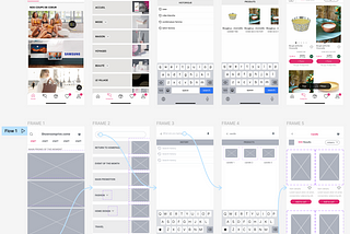 Wireframing exercise : a showcase of Showroomprivé