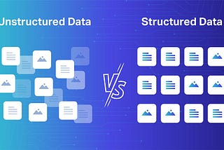 Automatic Classification of Unstructured Text