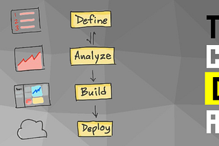 The Art of Creating Dashboard Apps