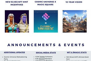 Weekly Wizard: CU ReAwakening, New Partnership, Elves Rewards & More
