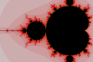 Mandelbrot Set with Python