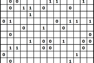 Solving Binary puzzles with actual computer science