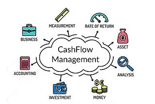 Overcoming Cash Flow Management Problems.