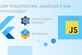 Flutter WebView JavaScript Communication — InAppWebView 5