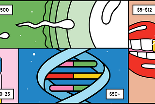 How Much Are Your Body Parts Worth?