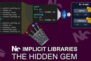 Nx Implicit Libraries: The Hidden Gem 💎