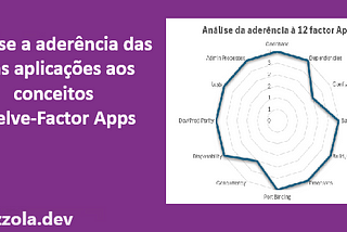 Twelve-Factor Apps: Boas Práticas para Desenvolvedores