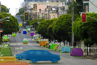 Performing Instance Segmentation on X-Ray Images with Mask R-CNN