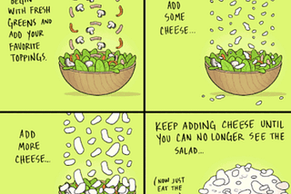 Hey Salad! You’re Doing it Wrong!! — Why Your Healthy Salad ISN’T