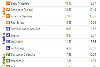 Kotak Standard Multicap Fund (Erstwhile Kotak Select Focus Fund)-Review